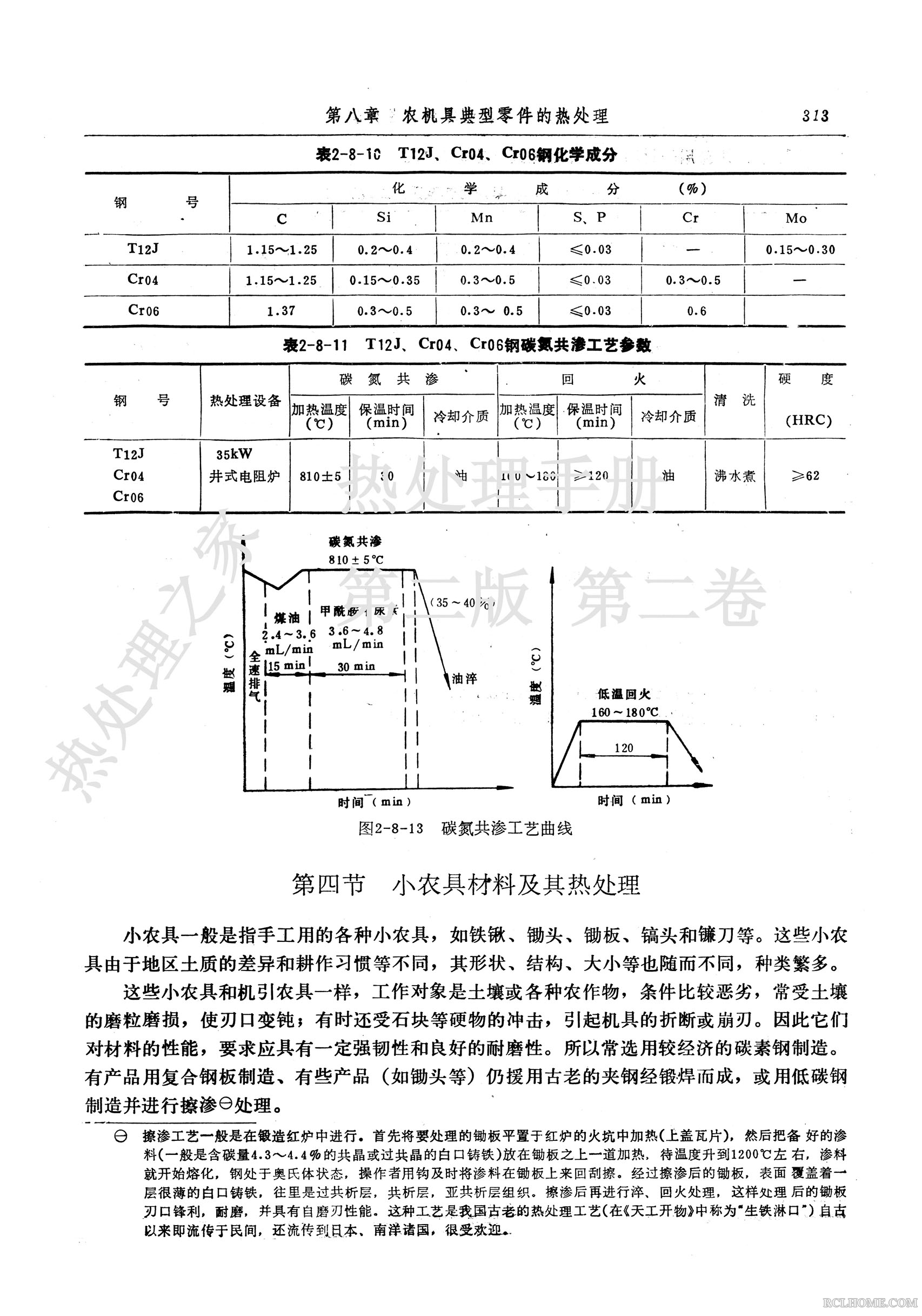 复件 热处理手册 擦渗.jpg