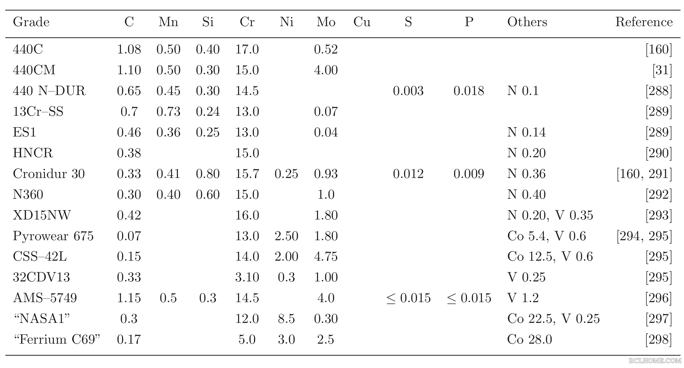 table2b.jpg