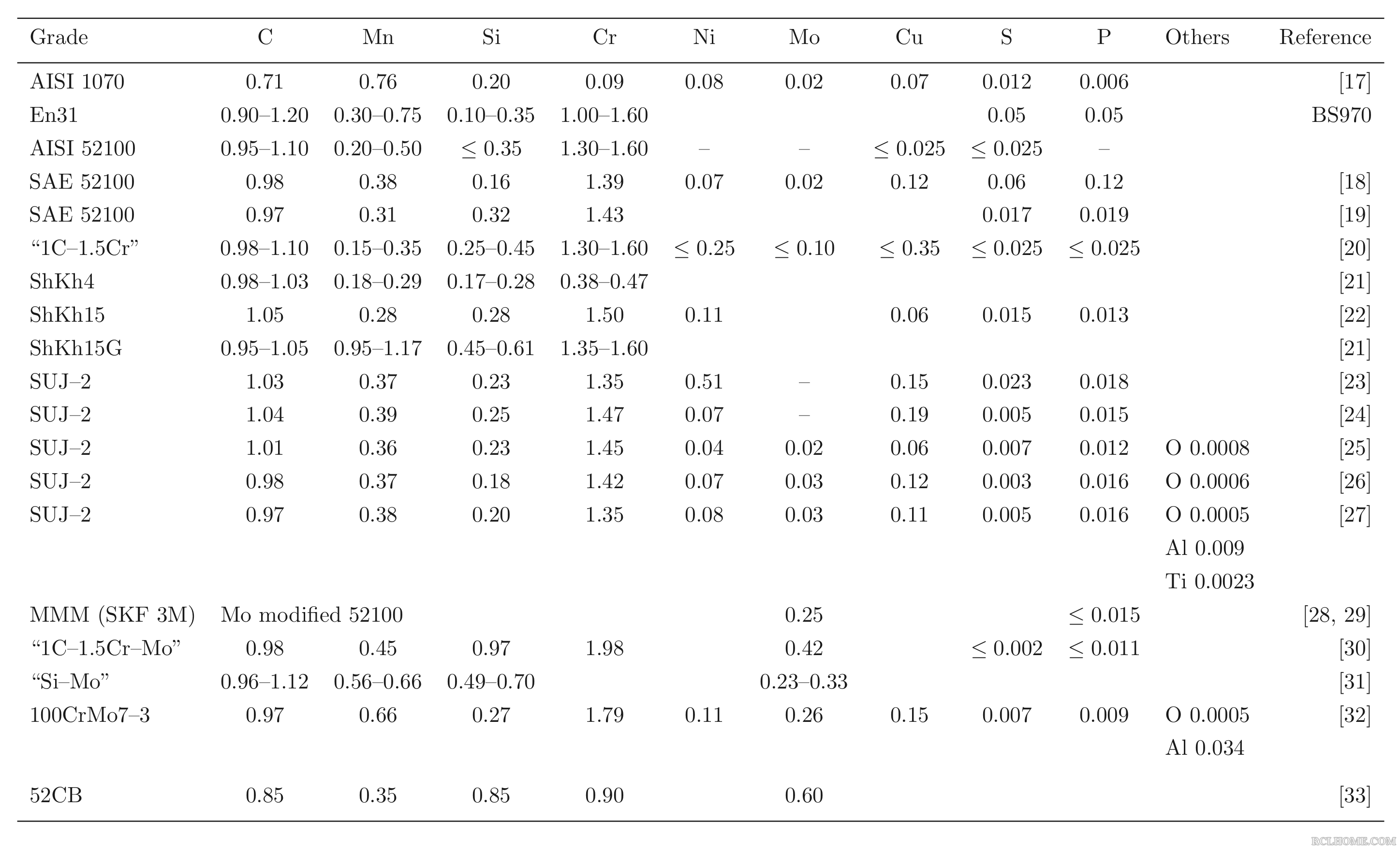 table1.jpg