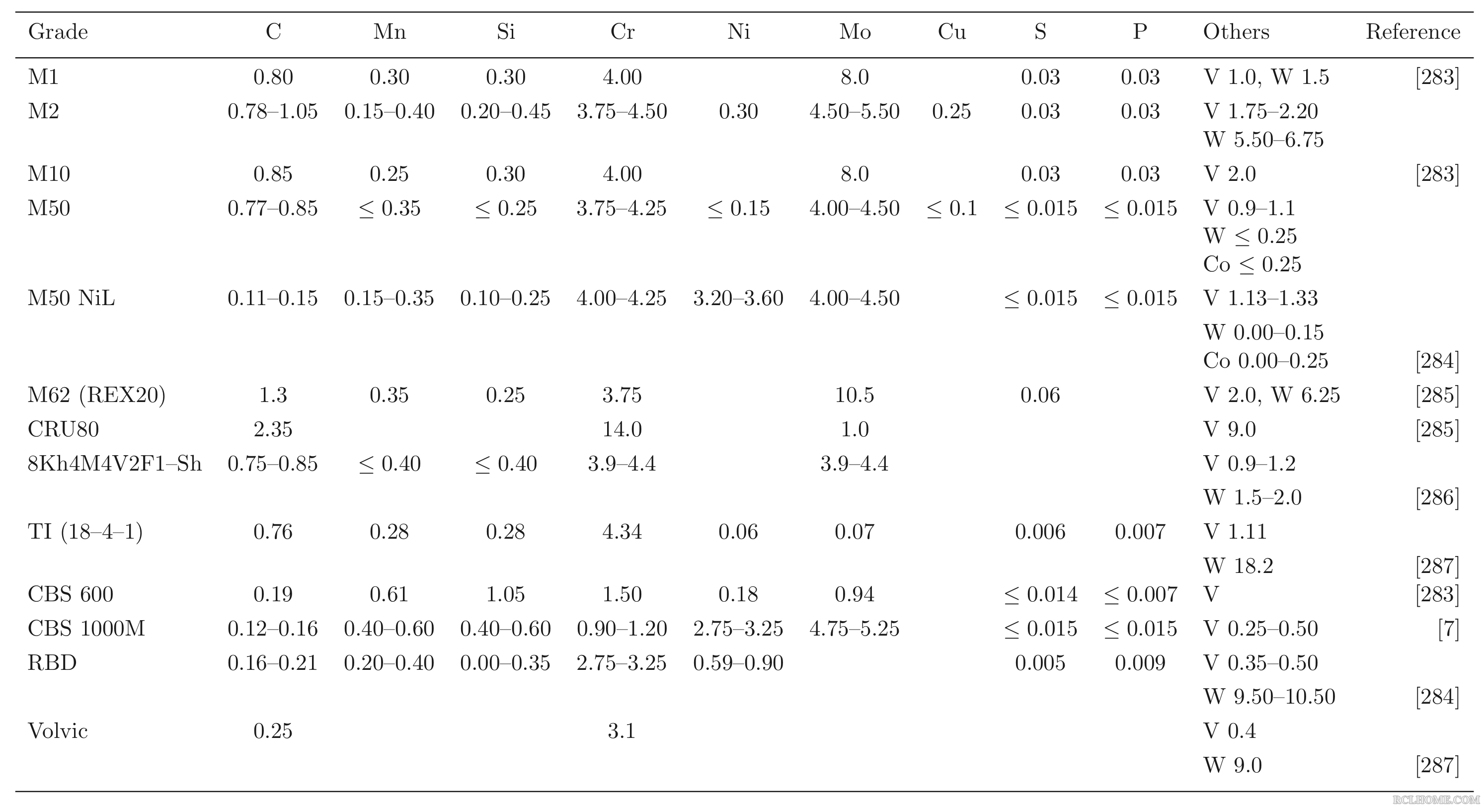 table2.jpg