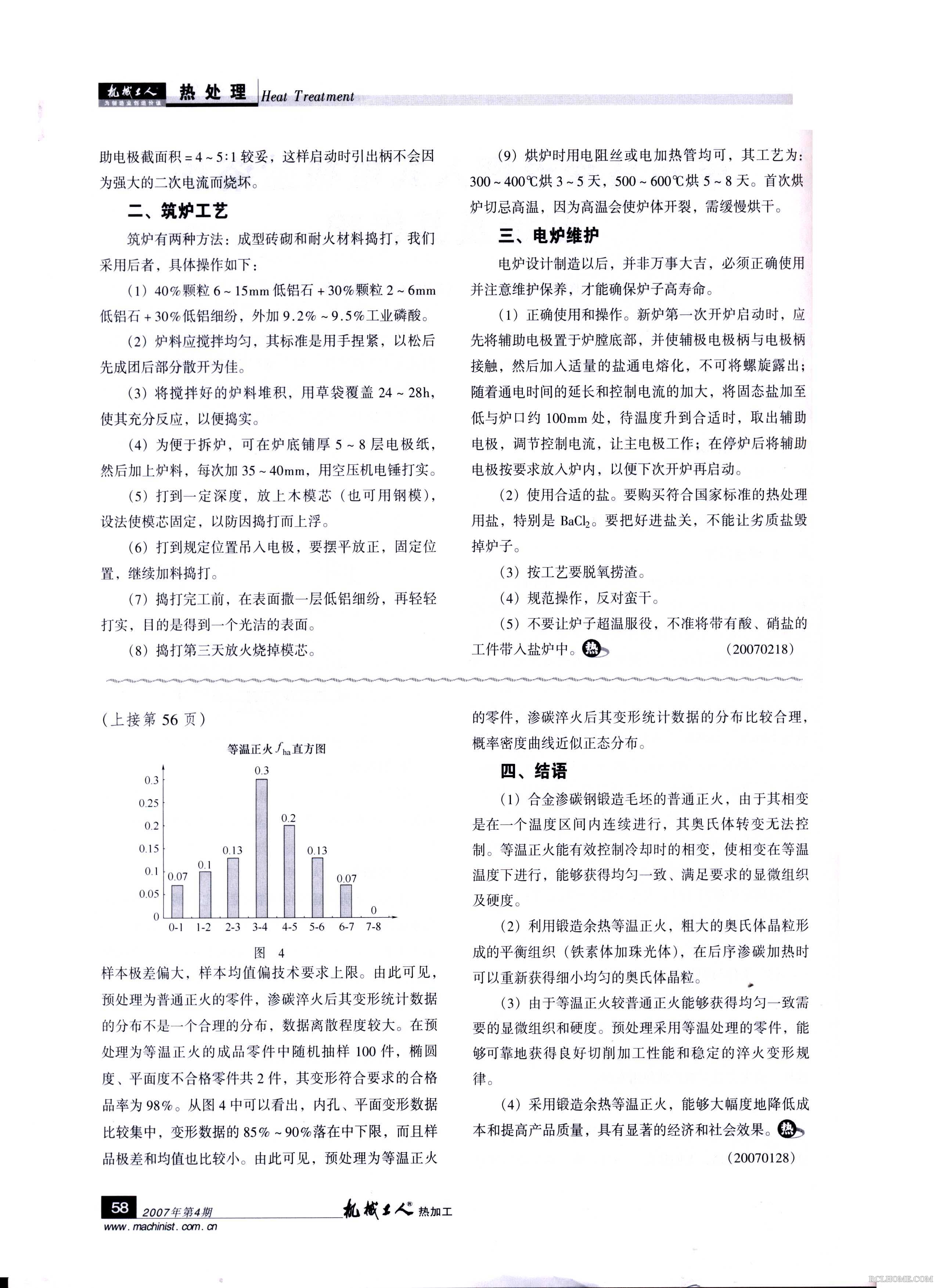 余热正火004.Jpg