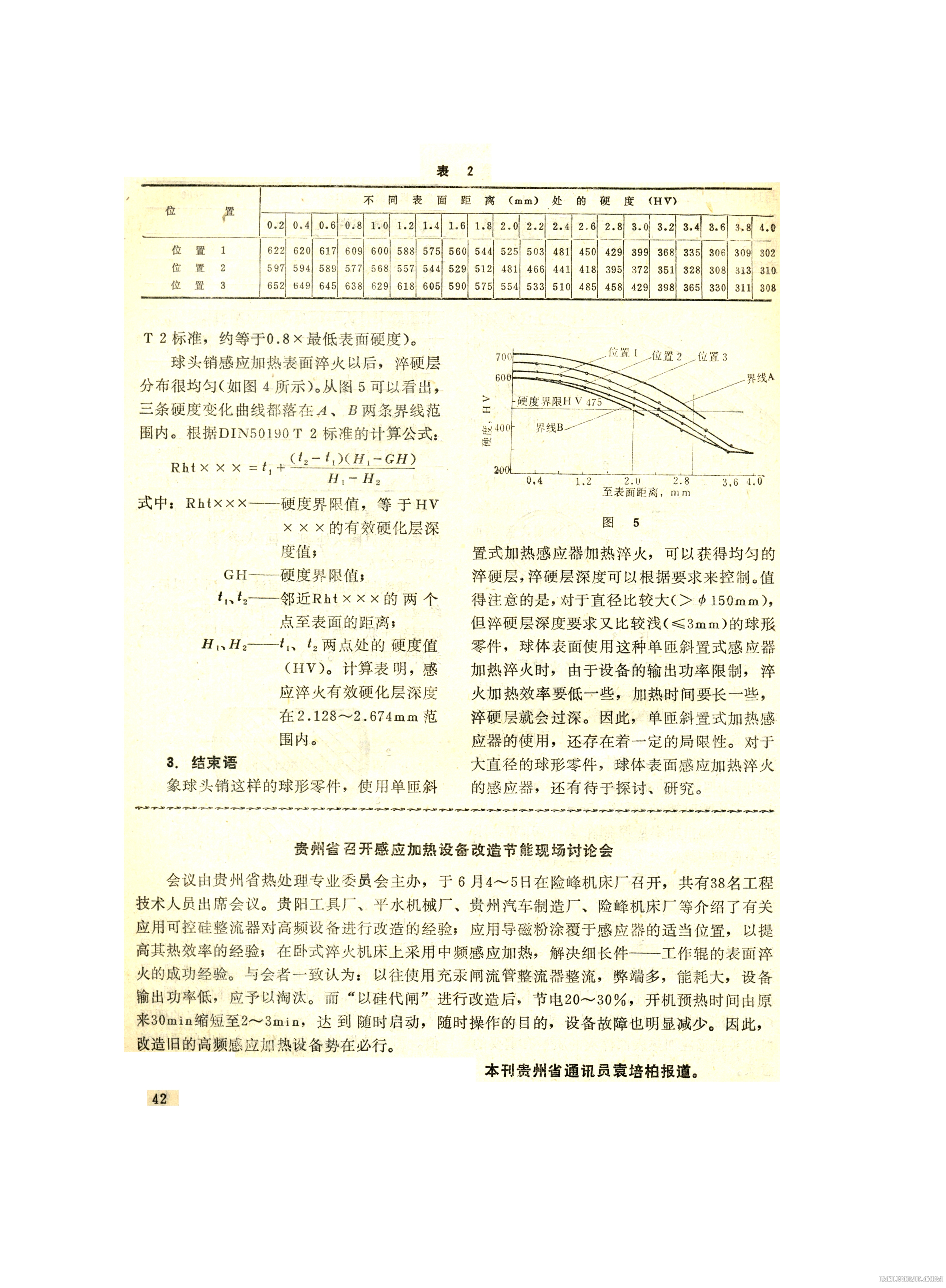 球头销003.Jpg