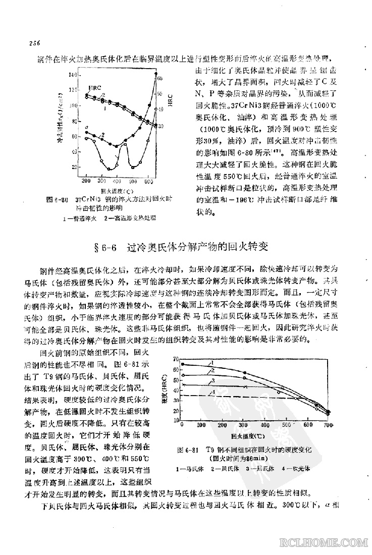 过冷奥氏体分解产物的回火转变1.jpg