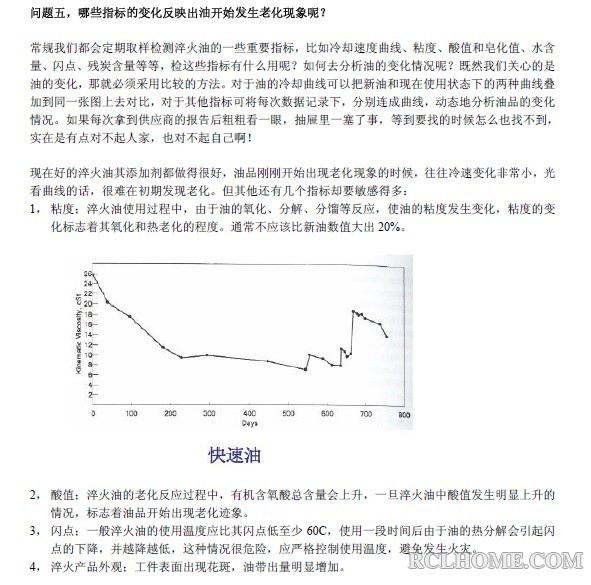 淬火油老化指标.jpg