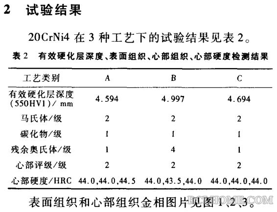 QQ截图20130724175131.png