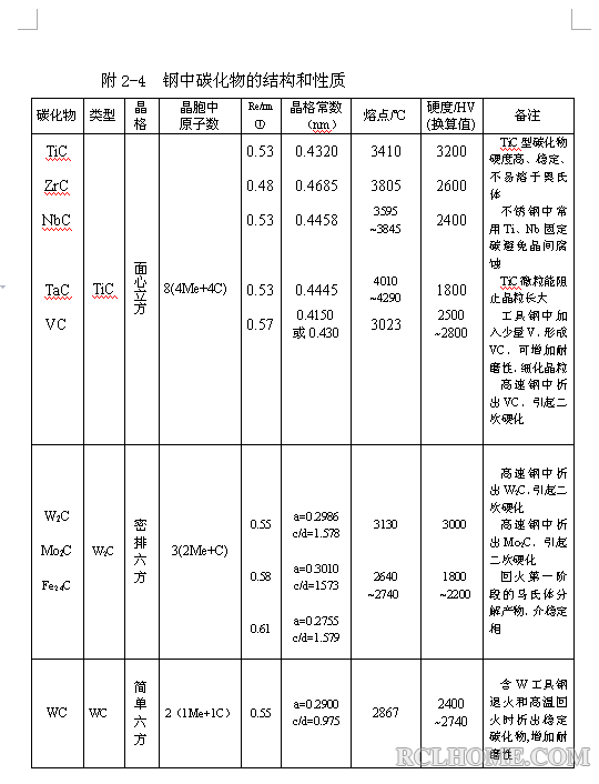 QQ截图20130907172612.png