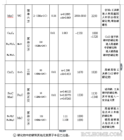 QQ截图20130907172635.png