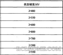 360截图20130924105902921.jpg