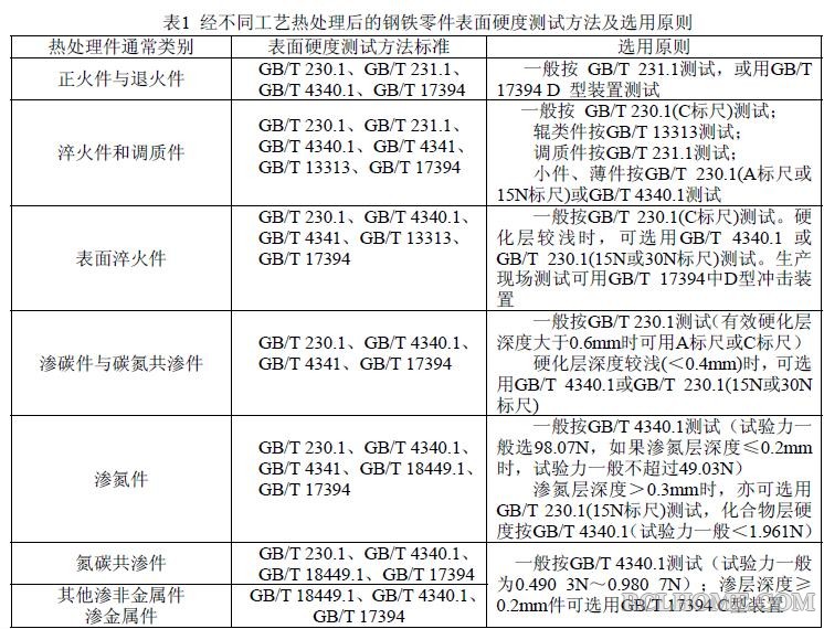 360截图20130924145100468.jpg