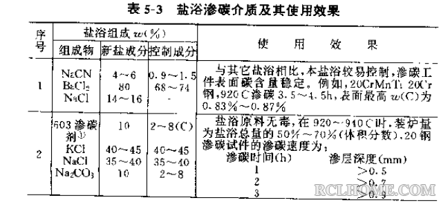 QQ截图20131030103757.png