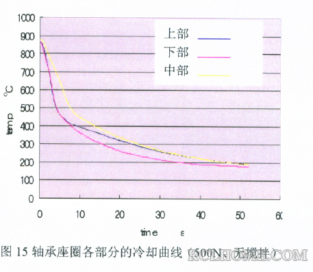 QQ截图20131230181610.png