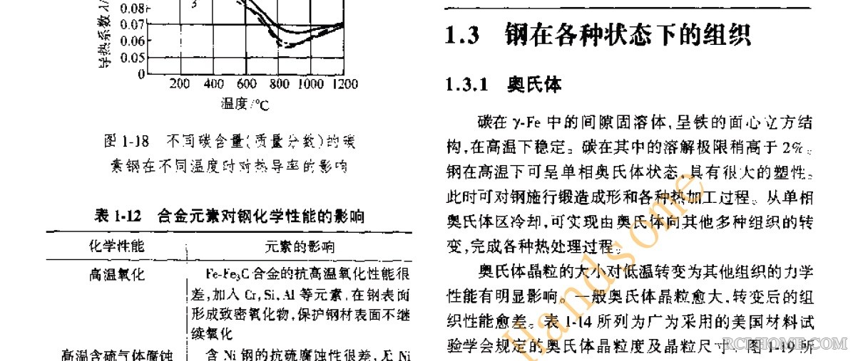 奥氏体-11.jpg