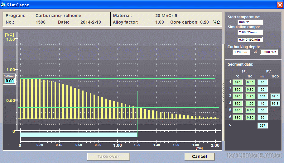 cd4.gif