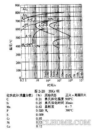 QQ截图20140411091728.png