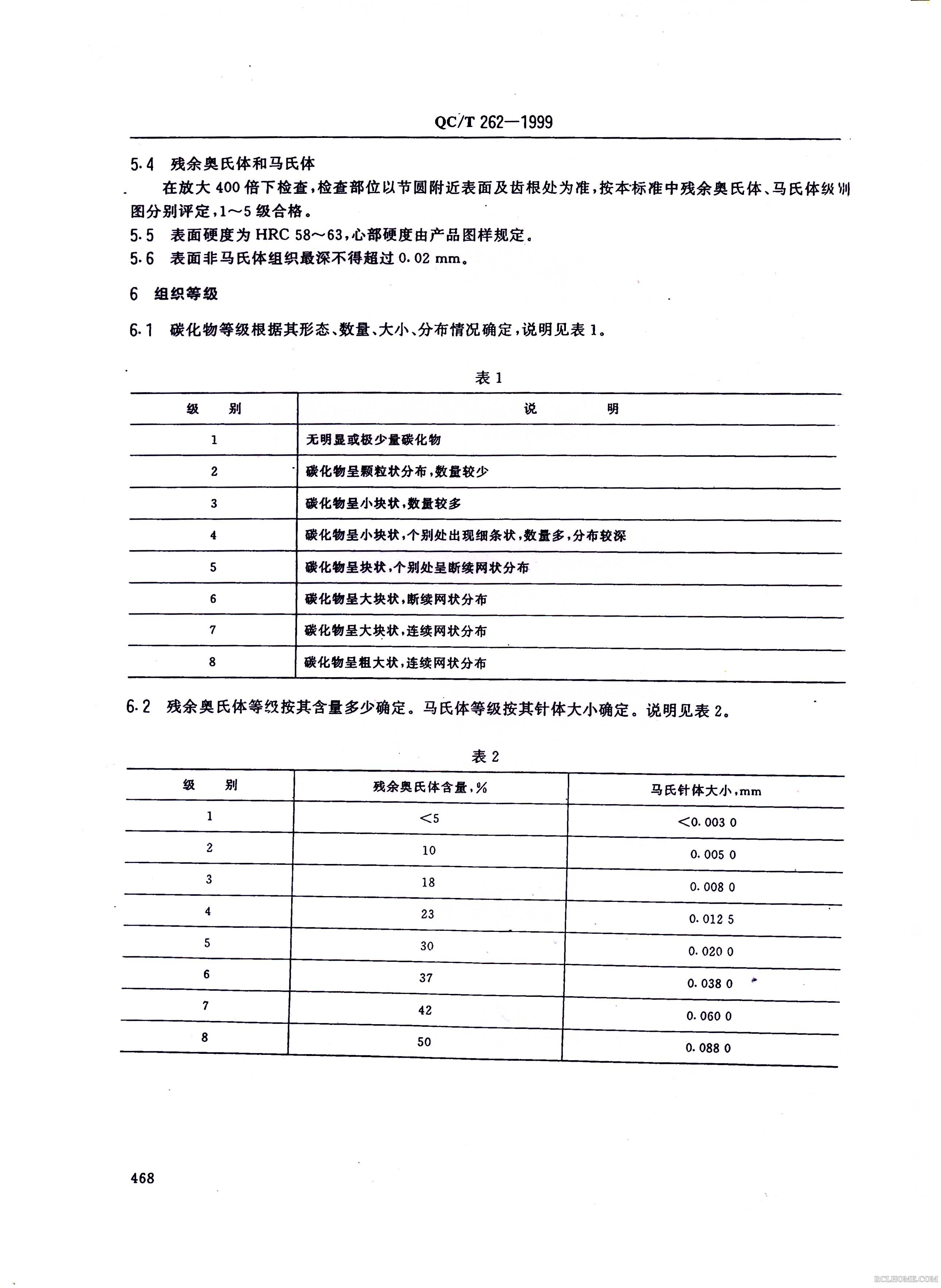 QCT 262-1999.jpg