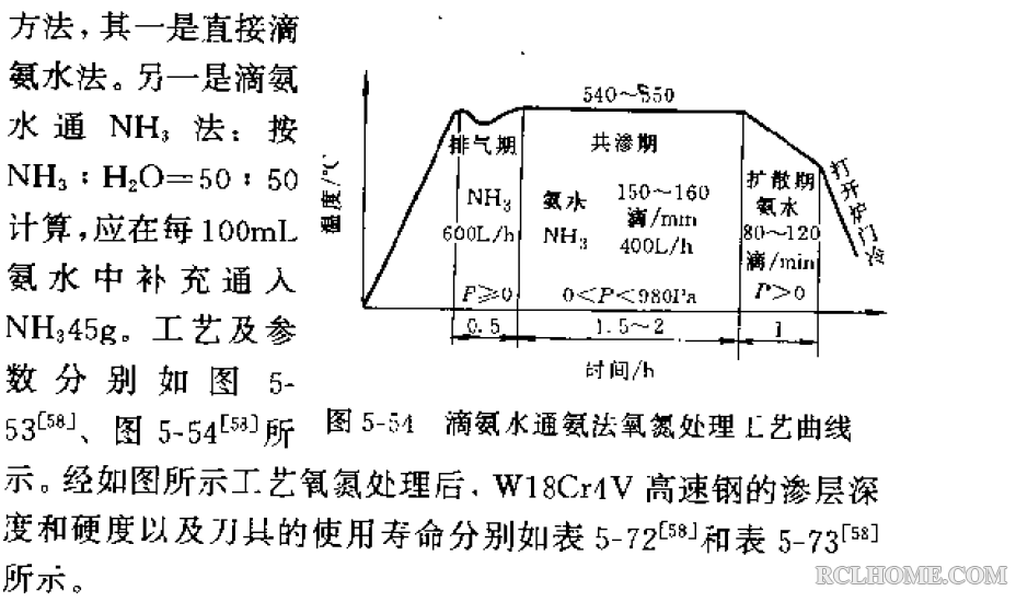 QQ截图20140502232044.png