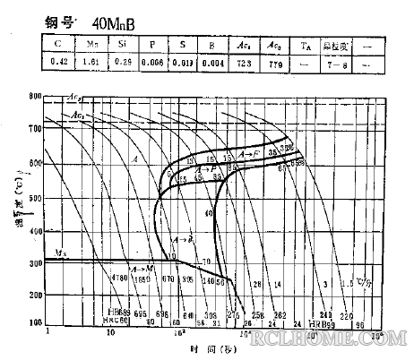 QQ截图20140510130101.png