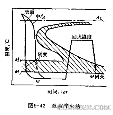 QQ截图20140522150634.png