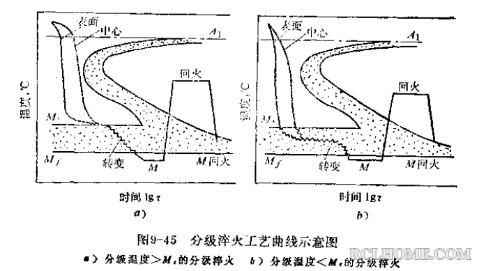 QQ截图20140522150722.png