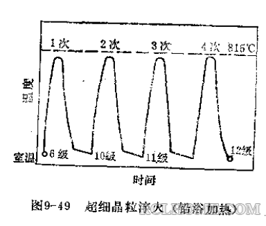 QQ截图20140522150933.png