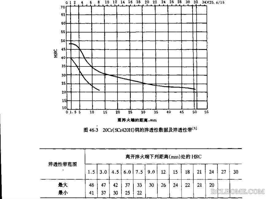 360截图20140529144346355.jpg