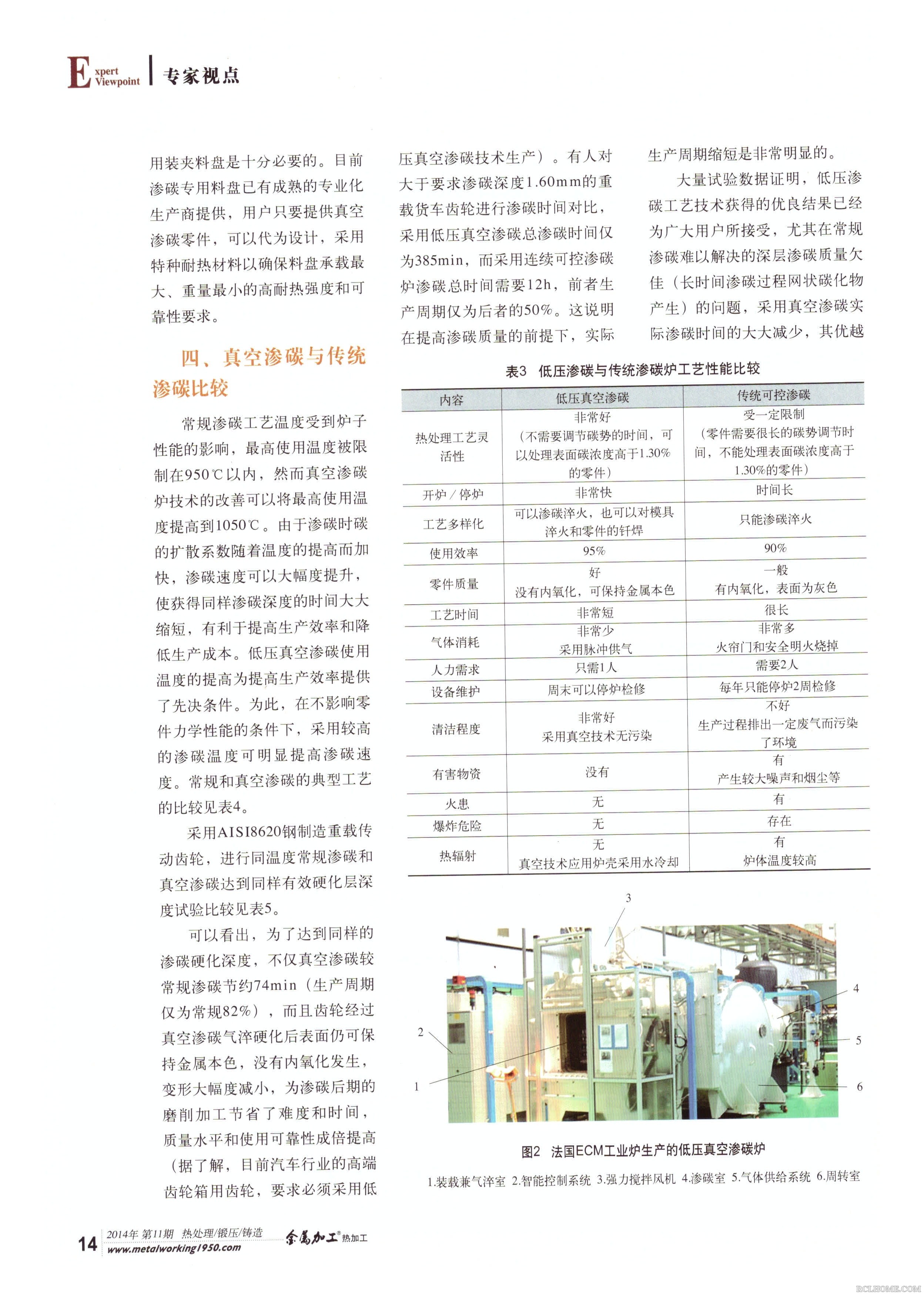 浅论齿轮低压真空渗碳应用的技术优势4.jpg