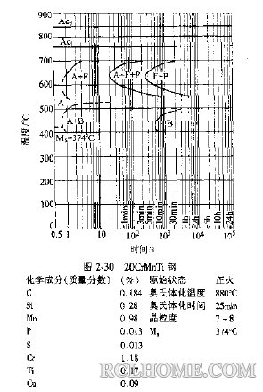 QQ截图20140811164415.png