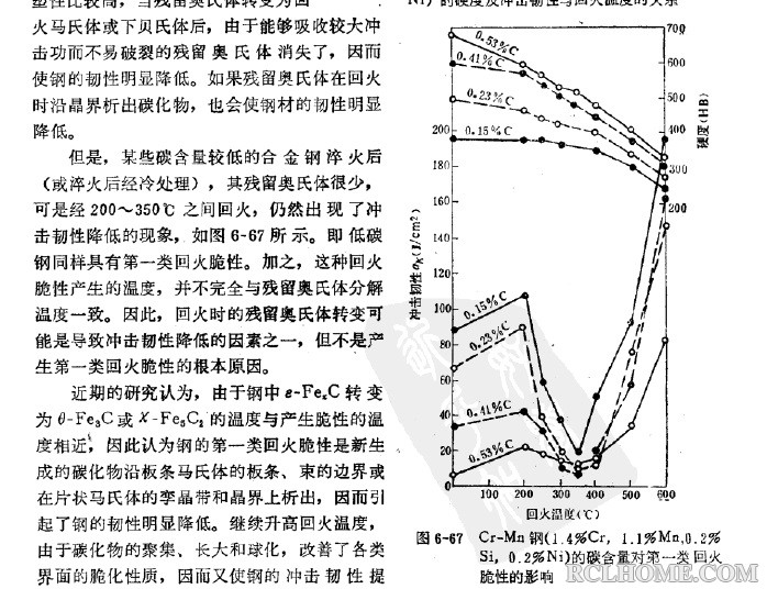 回火脆性1.jpg