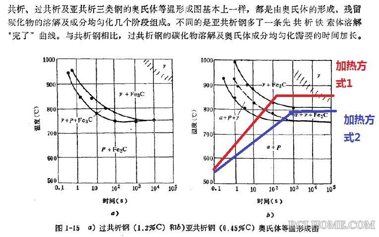 刘云旭 金属热处理原理3.jpg