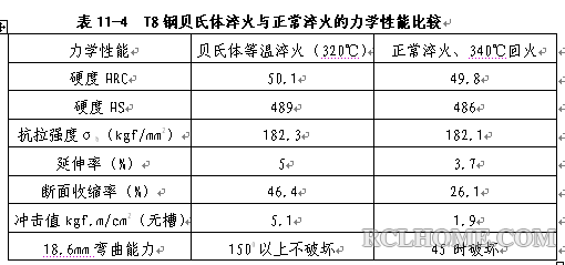 QQ截图20141231155913.png