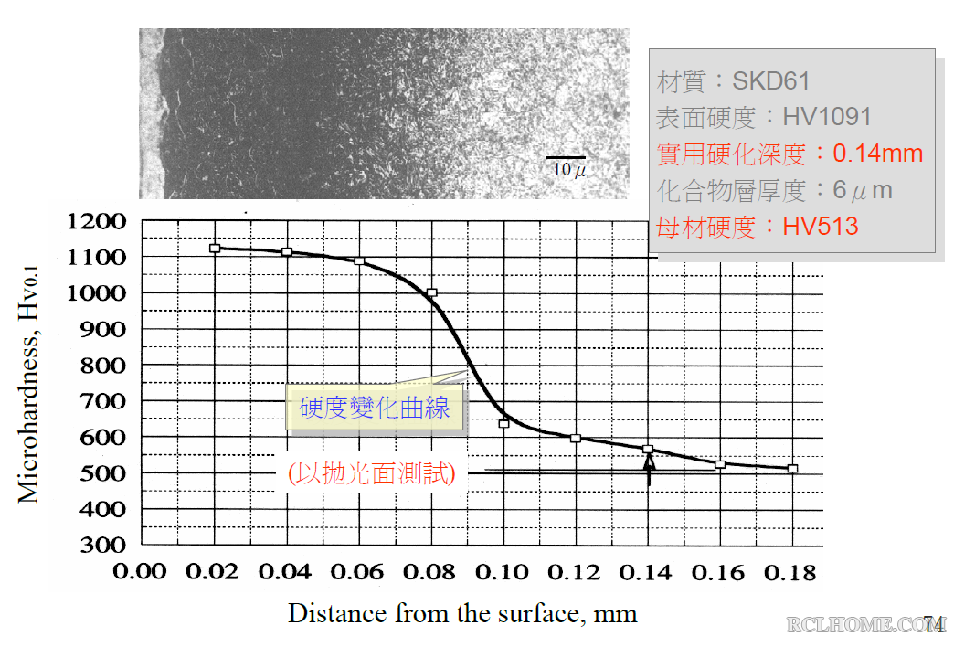 QQ截图20150109103647.png