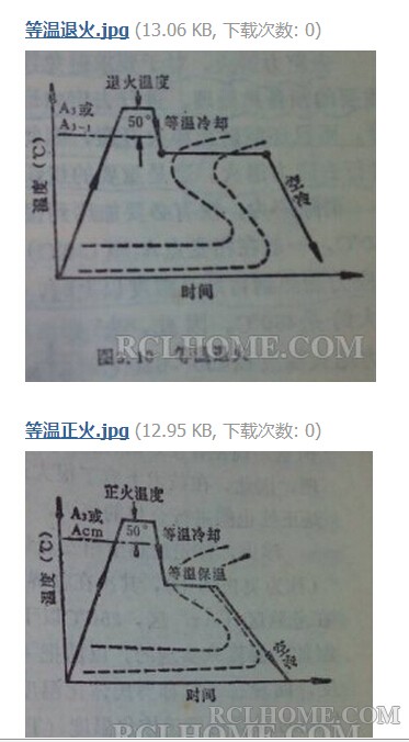 等温转变.jpg