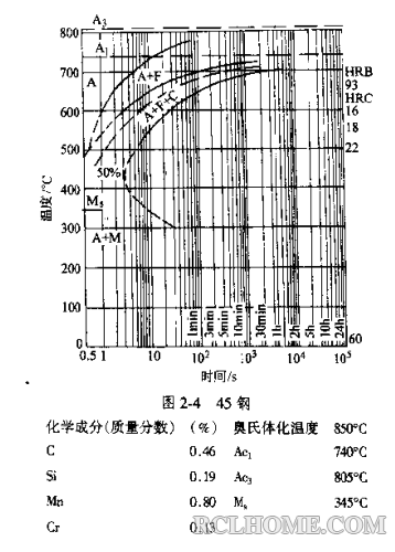 QQ截图20150722153529.png