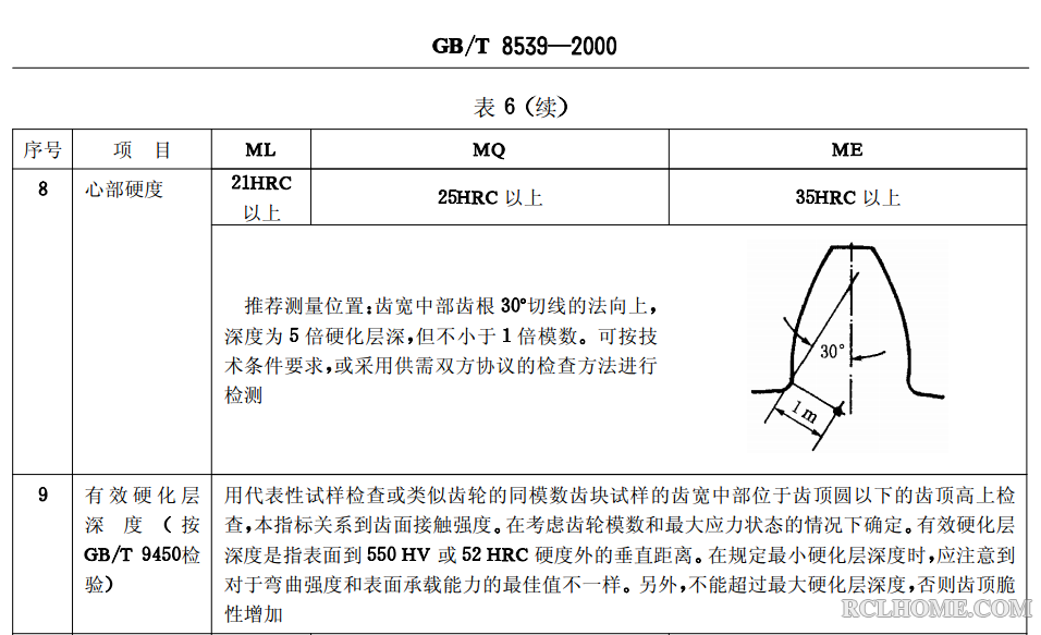 QQ截图20160108082541.png