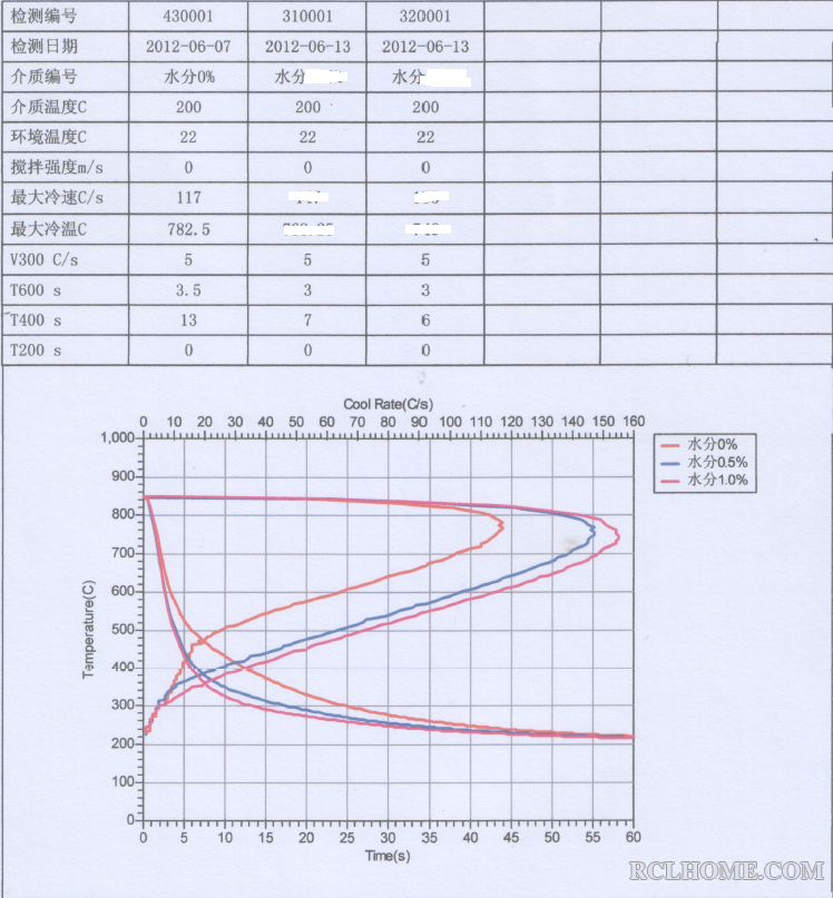 QQ截图20160120125135.png