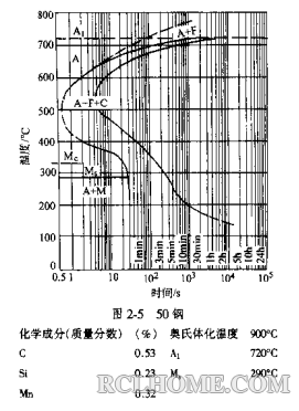 QQ截图20160308093450.png