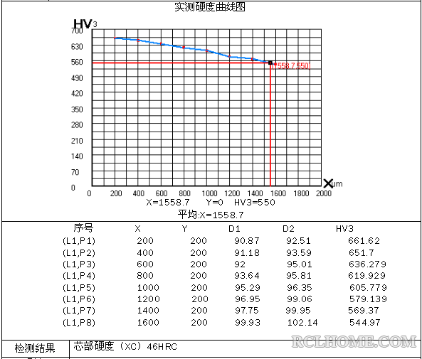 第2齿左齿面（凸面）.png