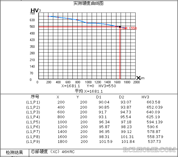 第2齿右齿面（凹面）.png