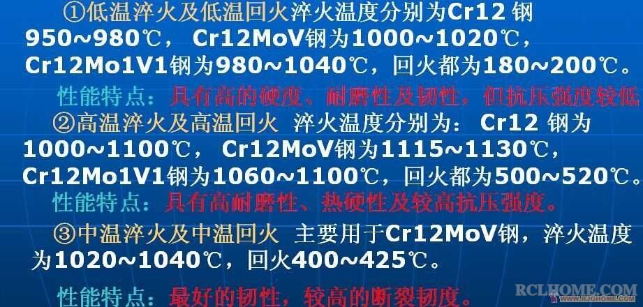 Cr12型模具钢三种淬火工艺.jpg