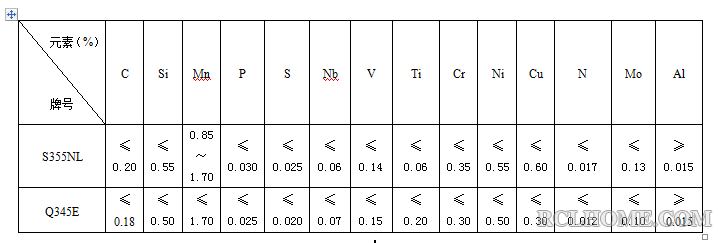 QQ图片20160903084901.png