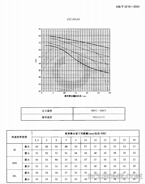 QQ截图20160924092251.png