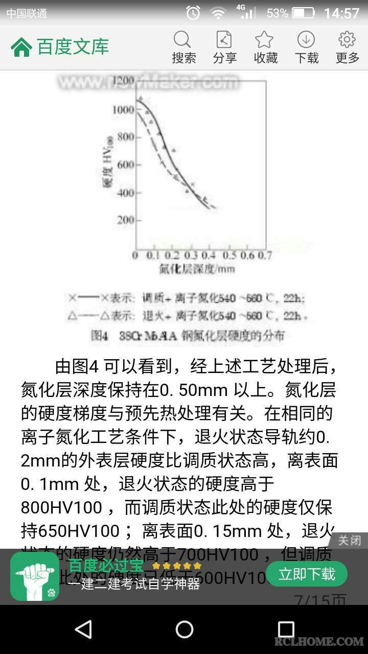 氮化层硬度梯度与预备热处理有关？.jpg