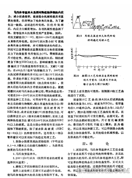 轴承钢马氏体等温淬火研究（11-10）.png