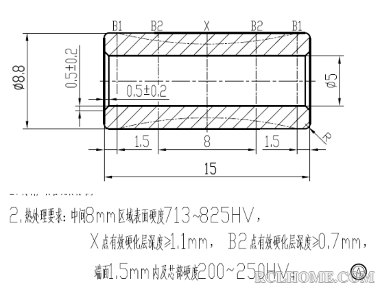 套（GCr15）.png