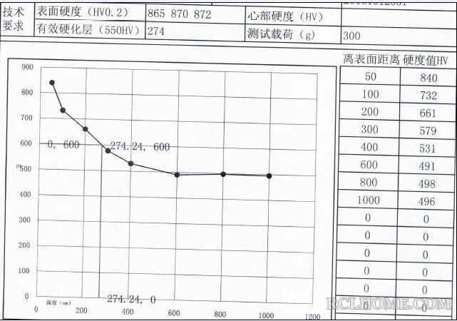 QQ截图20170531104738.jpg