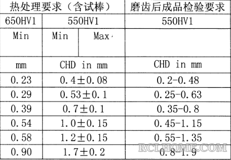 QQ截图20171216095443.png