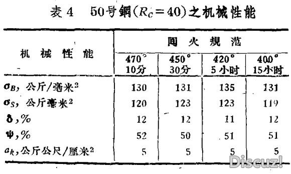 性能.jpg