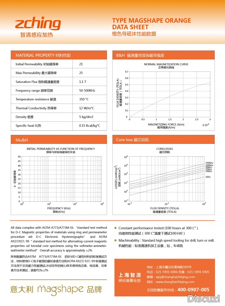 技术参数-智清-意大利导磁体.jpg