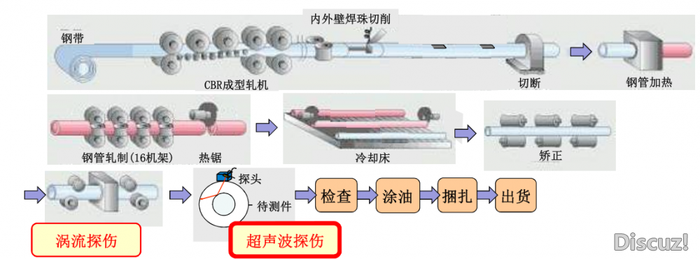 企业微信截图_20210812092903.png